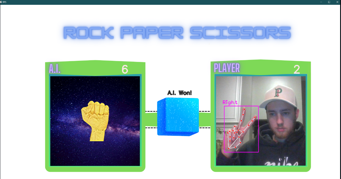 Gesture Detection Game Screenshot
